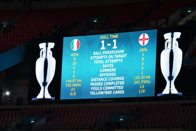 The Wembley scoreboard displays match stats following the UEFA Euro 2020 final