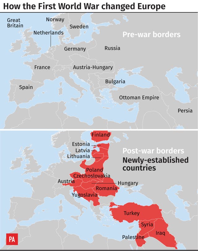 How the First World War changed Europ