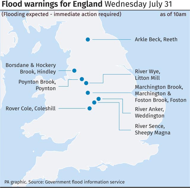 Flood warnings for England.