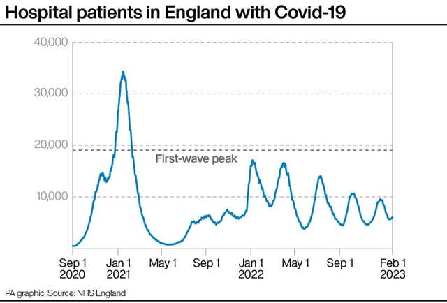 HEALTH NHS Coronavirus