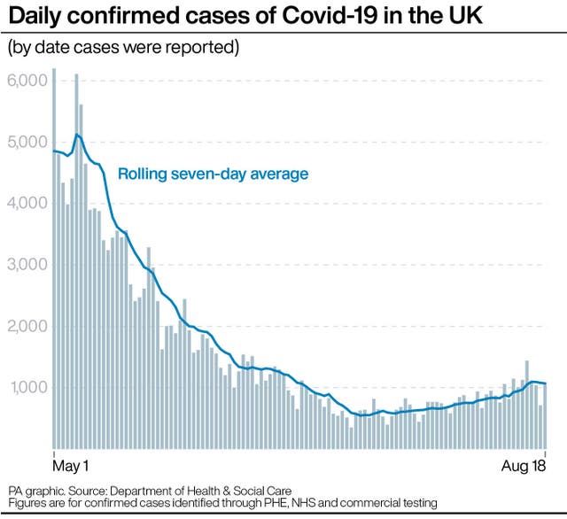 HEALTH Coronavirus