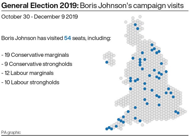 POLITICS Election Visits