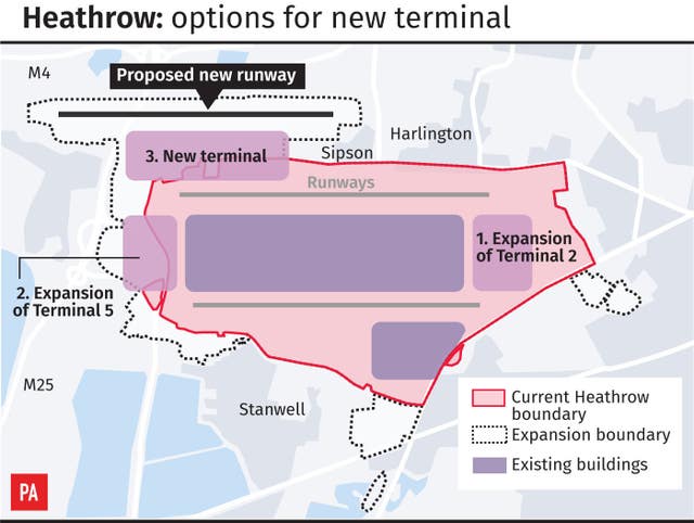 Heathrow: options for new terminal