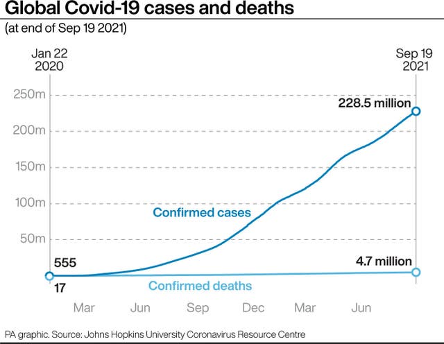 HEALTH Coronavirus