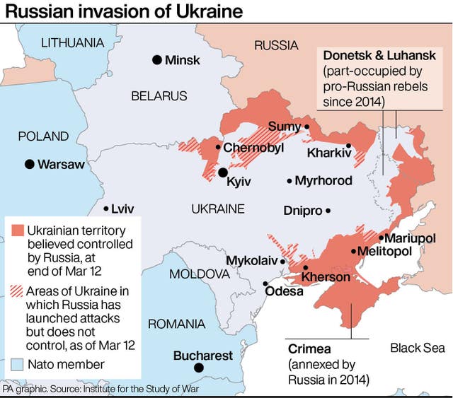 Russian invasion of Ukraine graphic