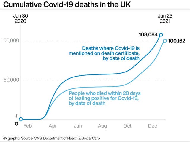 HEALTH Coronavirus Deaths