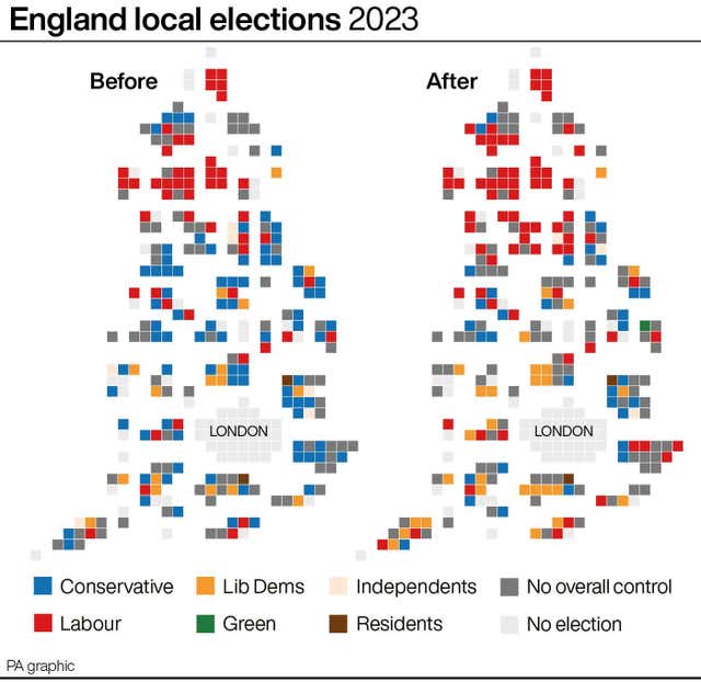 England local elections 2023