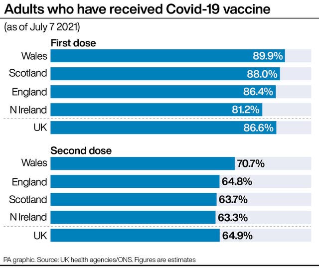 HEALTH Coronavirus