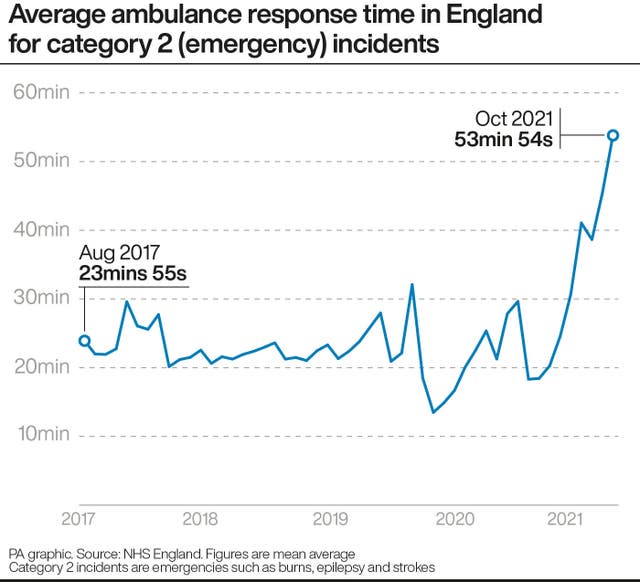 HEALTH NHS