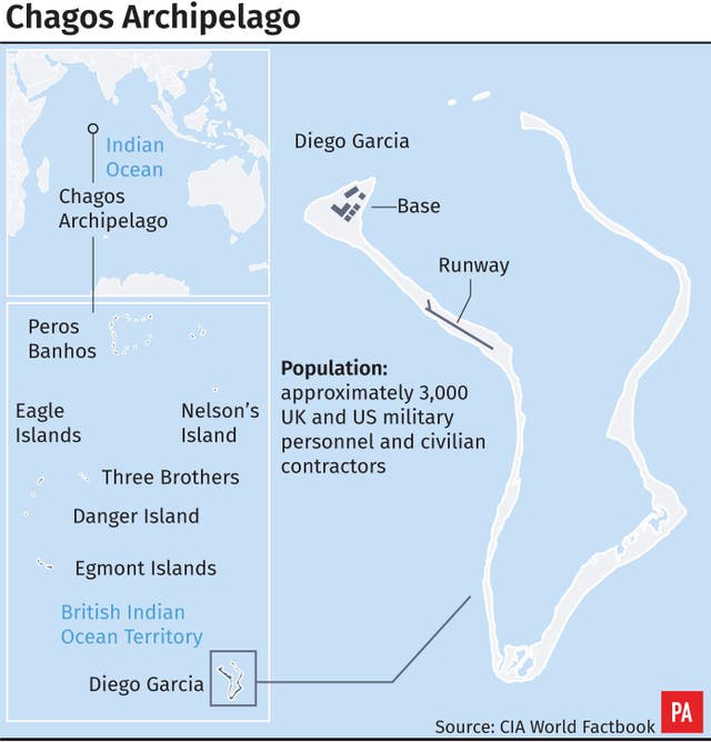 Graphic locates the Chagos Archipelago