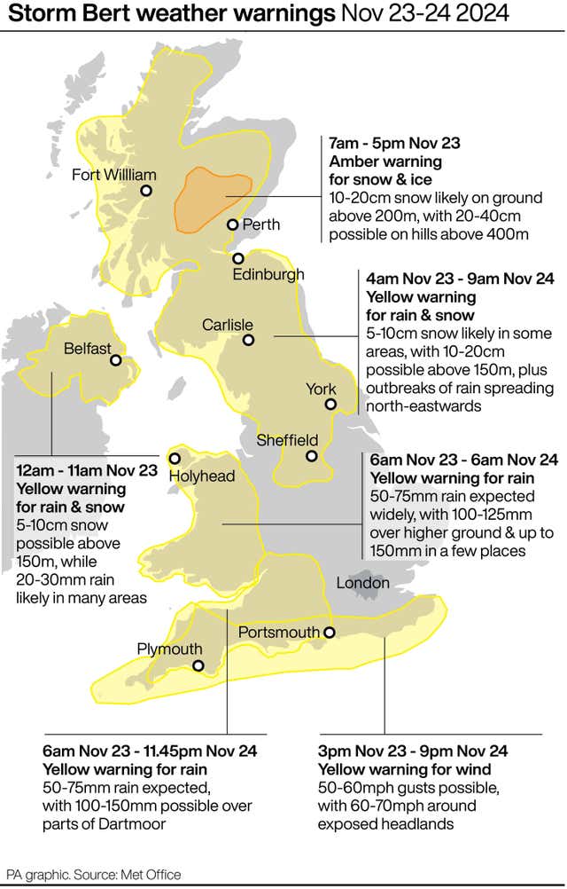 A PA graphic showing weather warnings for Storm Bert between November 23 and 24