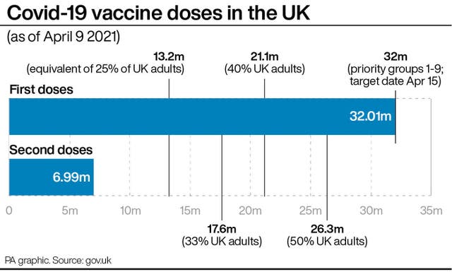 HEALTH Coronavirus