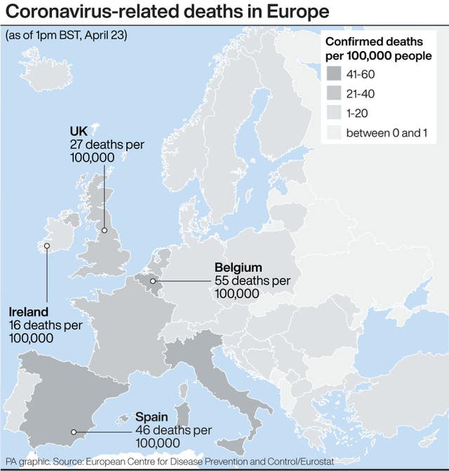 Coronavirus-related deaths in Europe