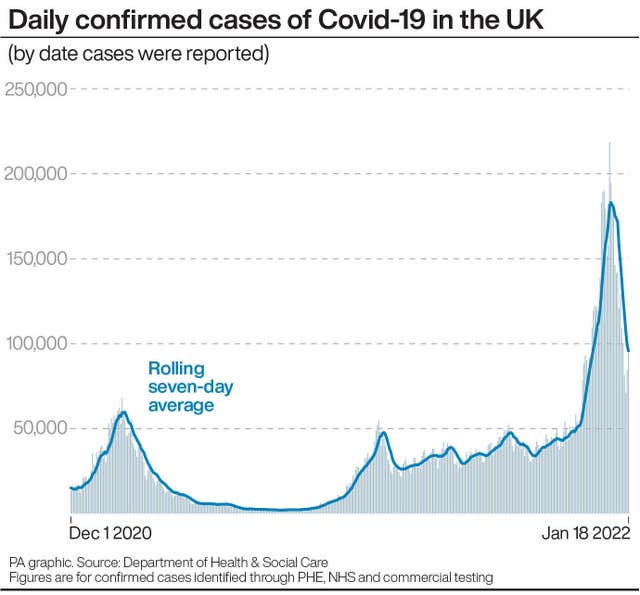 HEALTH Coronavirus