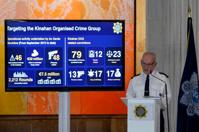 Kinahan crime gang