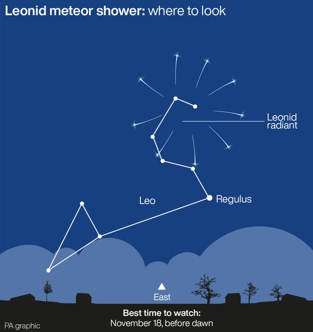 Leonid meteor shower to light up skies over UK Watford Observer