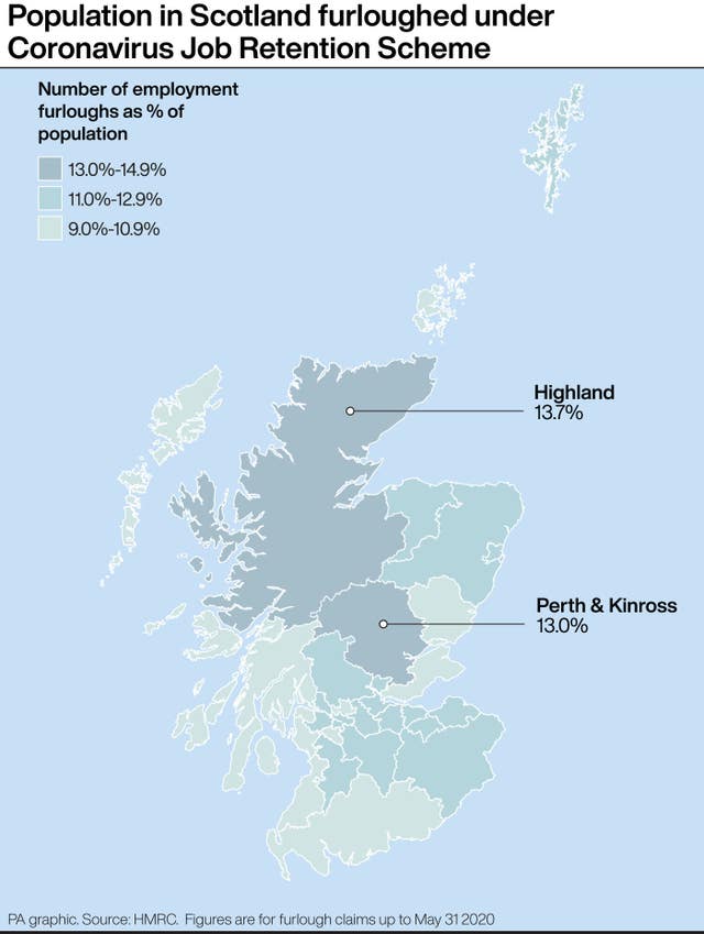 Population in Scotland furloughed under Coronavirus Job Retention Scheme