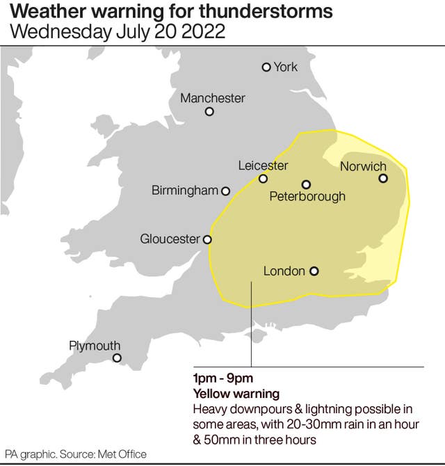 Thunderstorm warning graphic