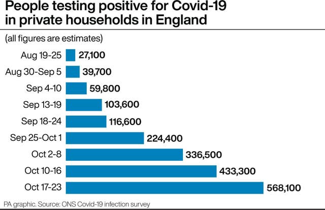 HEALTH Coronavirus