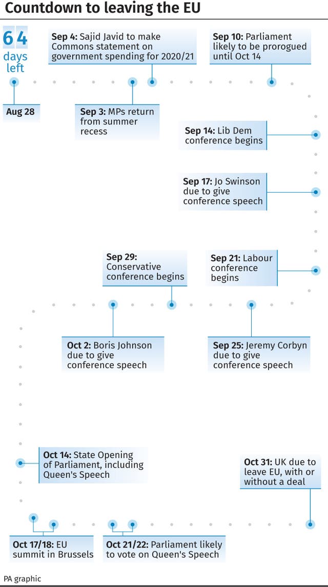 Countdown to leaving the EU 