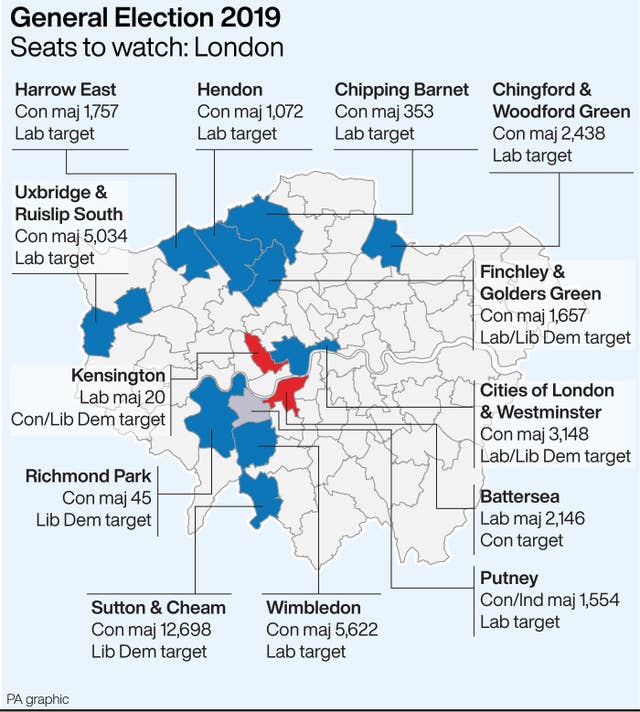 POLITICS Election London