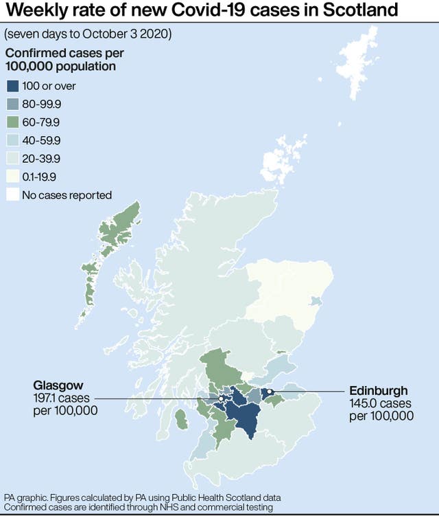 SCOTLAND Coronavirus