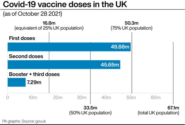 HEALTH Coronavirus