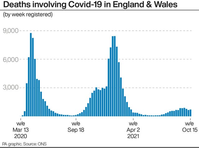 HEALTH Coronavirus Deaths