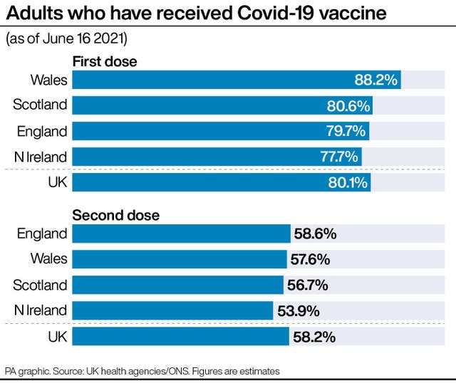 HEALTH Coronavirus