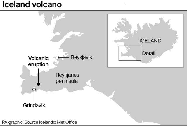 ICELAND Volcano