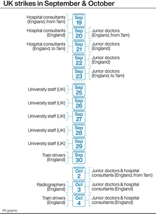 UK strikes in September & October
