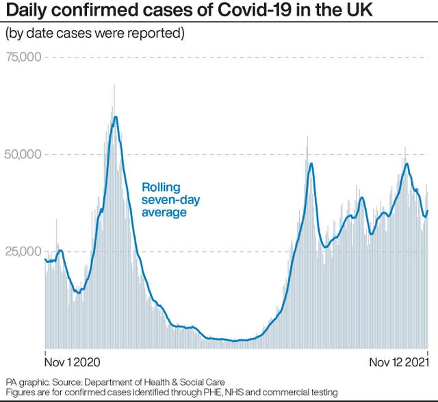 HEALTH Coronavirus