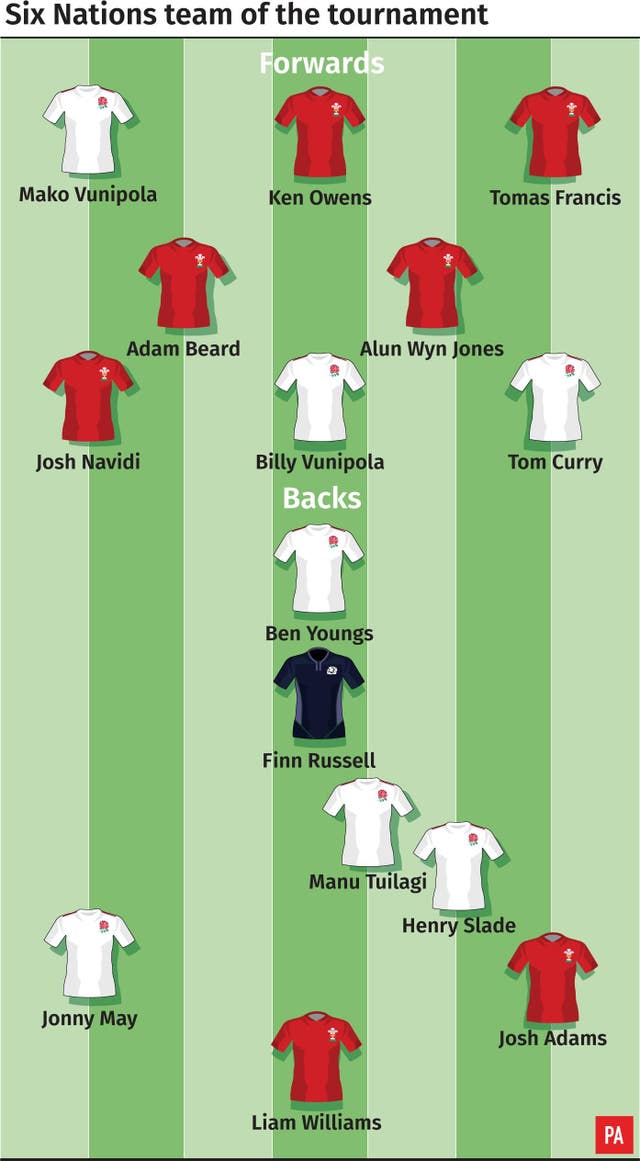 2019 Six Nations team of the tournament, as chosen by PA's Rugby Union Correspondent Andrew Baldock