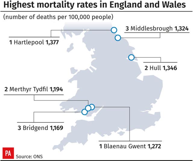 Highest mortality rates in England and Wales