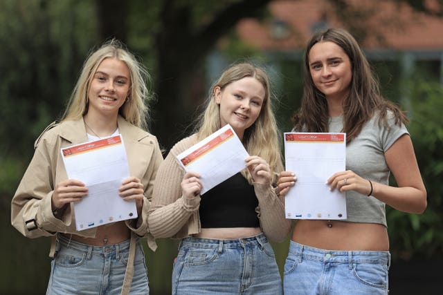 A-level results