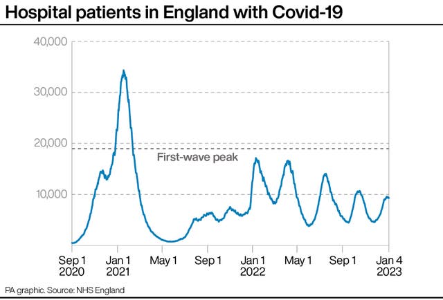 HEALTH Admissions