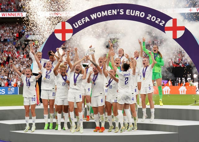 Women’s Euro 2022 