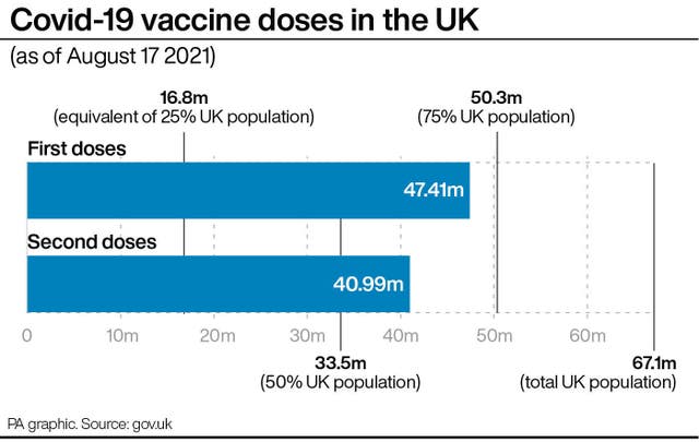 HEALTH Coronavirus