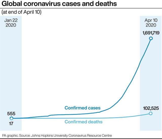 HEALTH Coronavirus