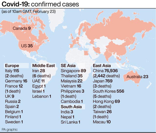 Covid-19: confirmed cases
