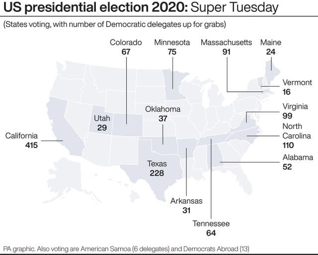 A US election graphic