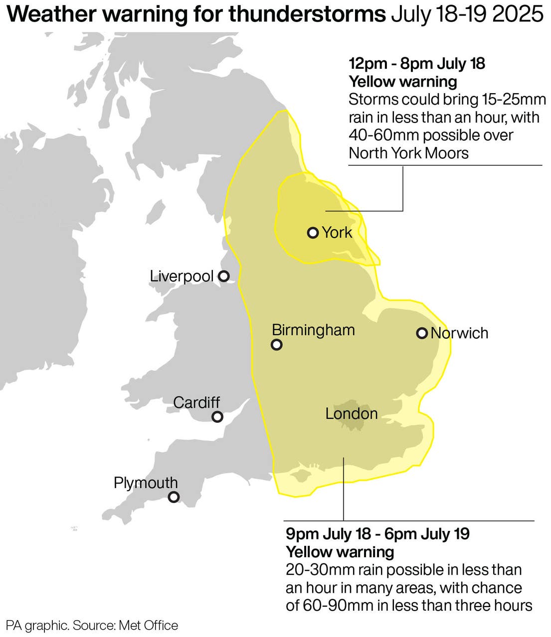 Thunderstorms and heavy rain set to hit UK with yellow weather warnings ...