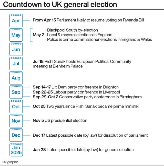 Countdown to UK general election
