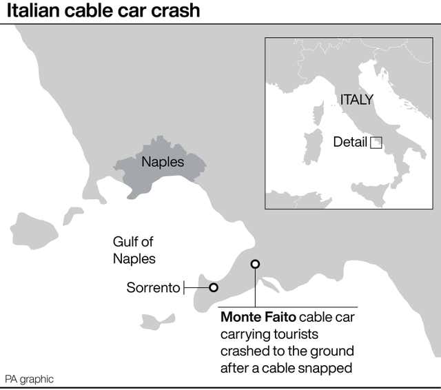Graphic locates Italian cable car crash. 