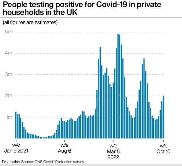 HEALTH Coronavirus