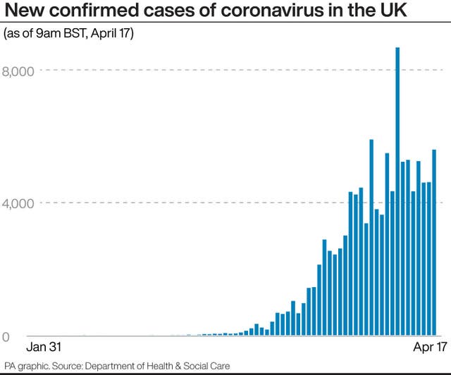 HEALTH Coronavirus