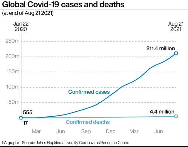 HEALTH Coronavirus