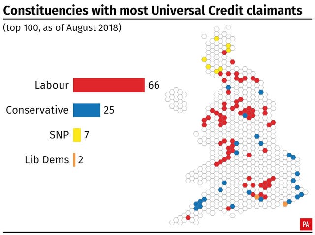 Constituencies with most Universal Credit claimants