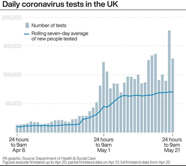 HEALTH Coronavirus