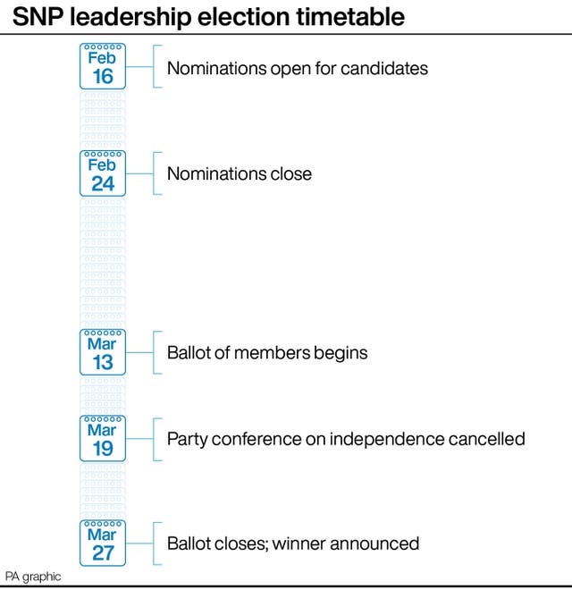 SNP Leadership Calendar
